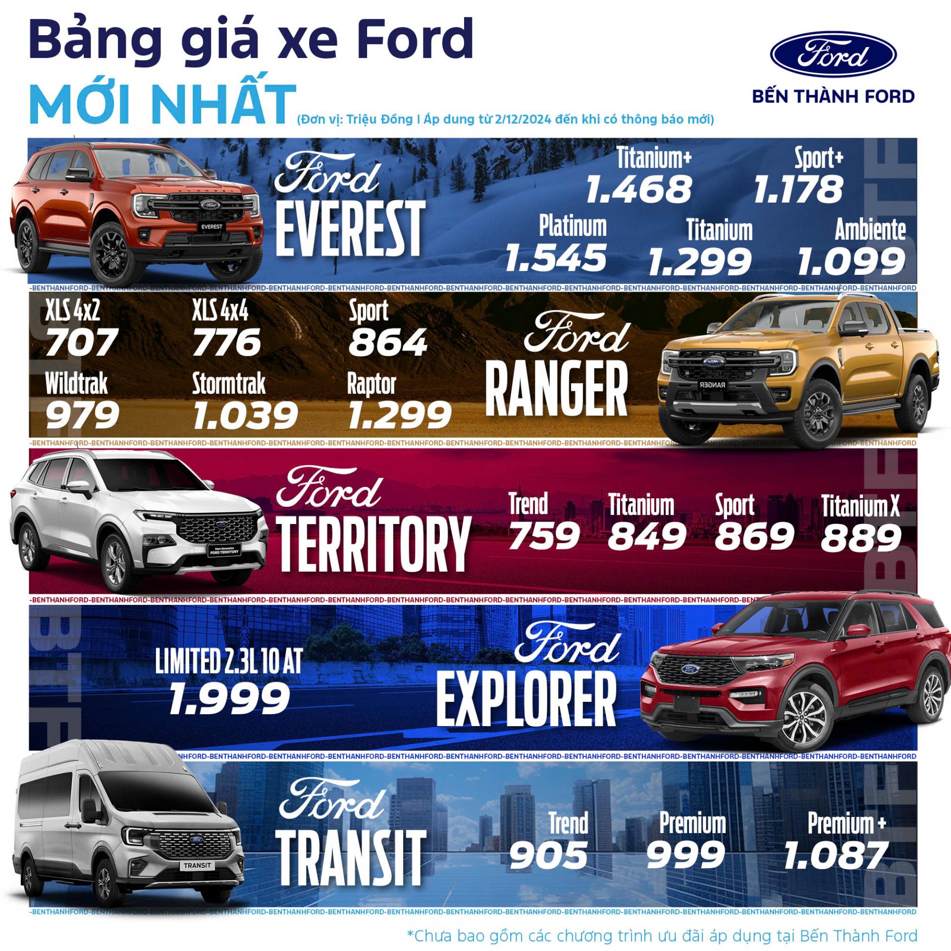 Slider Ôtô Ford - Bến Thành Ford